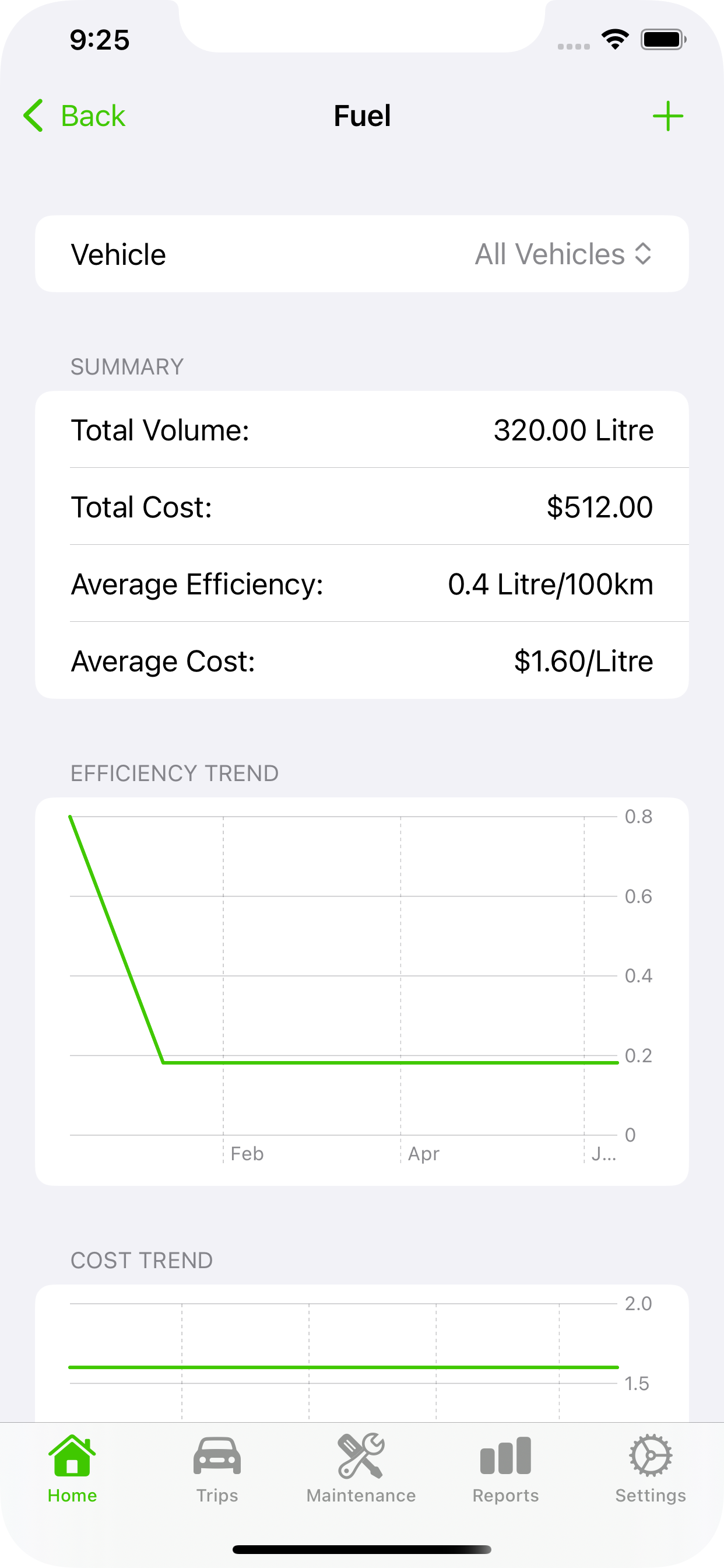 OdoLog fuel tracking