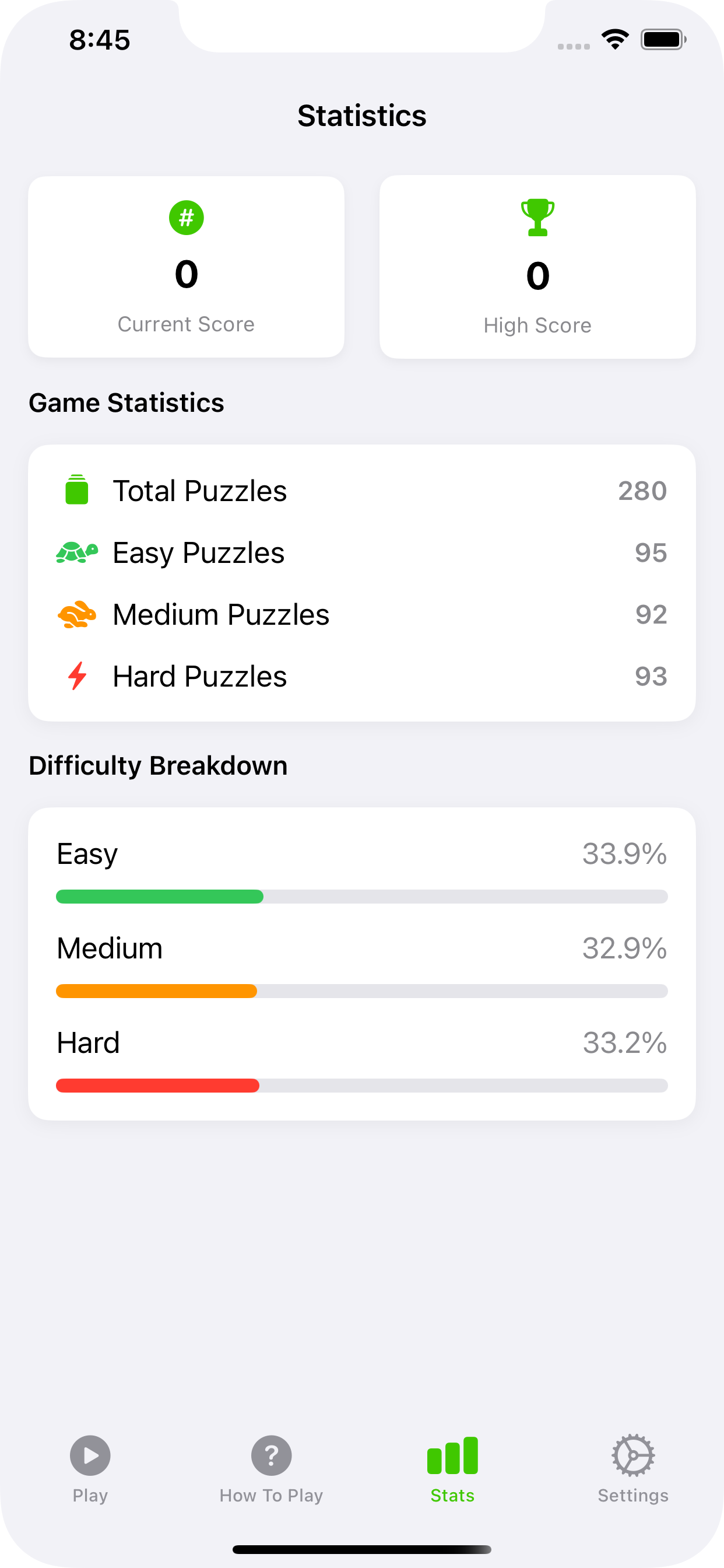 Word Fusion statistics and progress